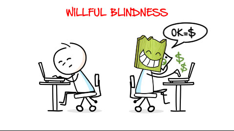 Unethical character - Troll