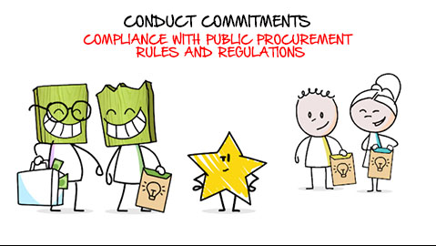 Unethical character - Troll